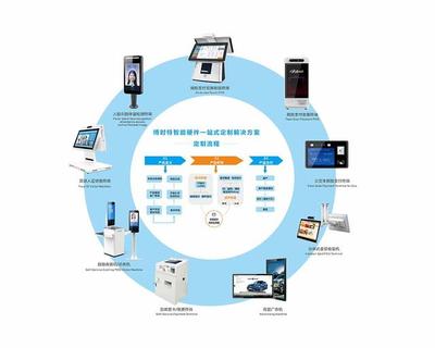 解鎖便捷出行新方式 “鐵路e卡通”開(kāi)通指南與已支持線(xiàn)路速覽